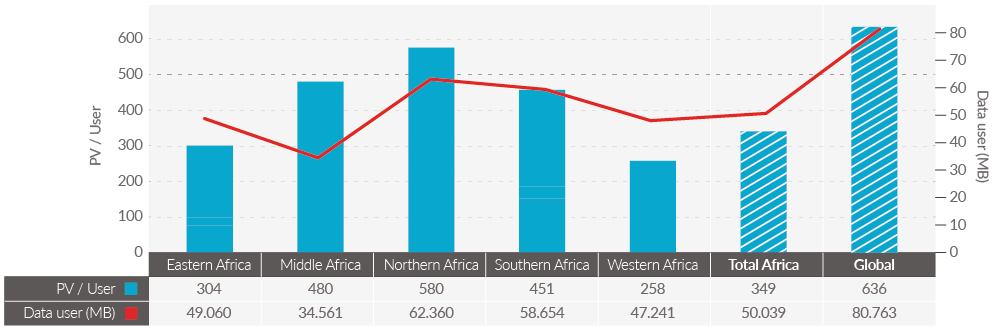 africa-sma-final-15