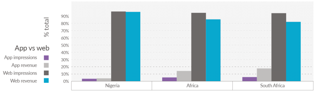 africa-sma-final-22