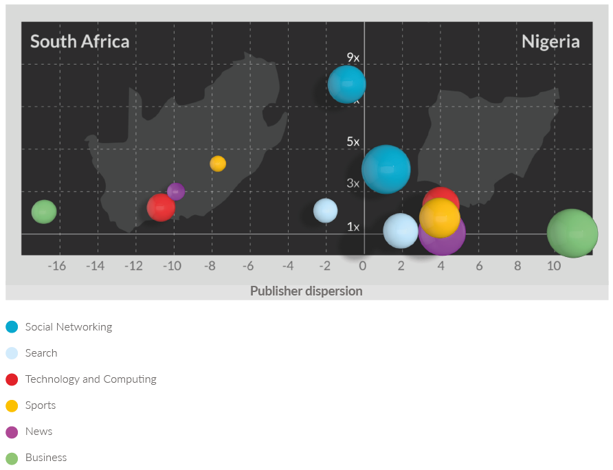 africa-sma-final-24-1