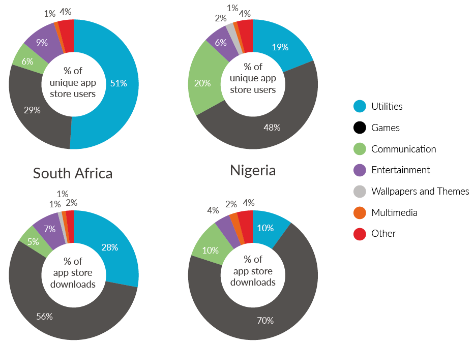 africa-sma-final-25