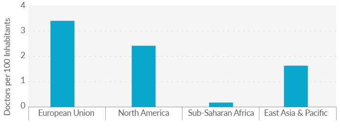 africa-sma-final-27