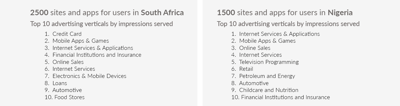 africa-sma-final-35-35-35