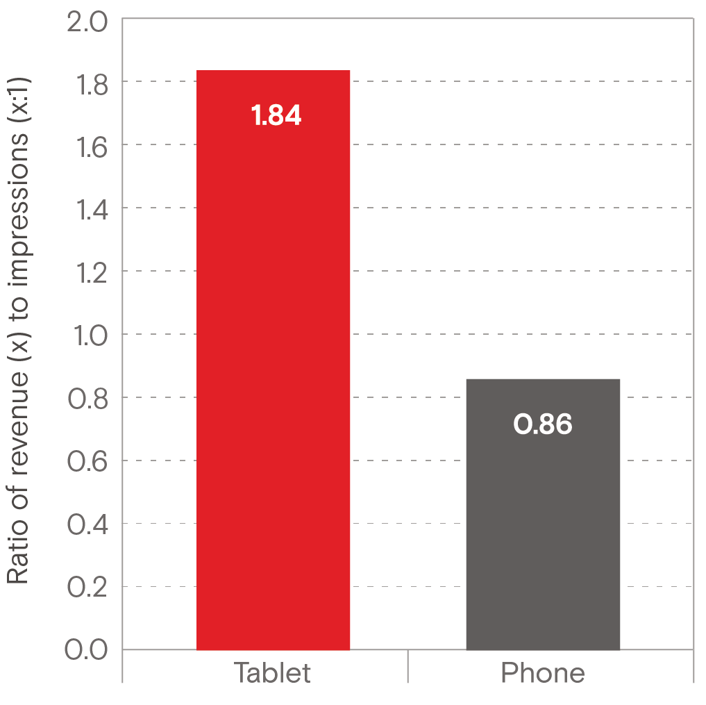 sma-q3-2015-v5b-laraforwebsite-04