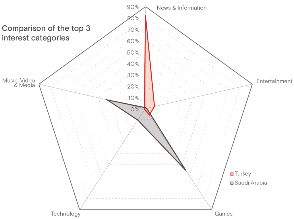 sma-q3-2015-v5b-laraforwebsite-12