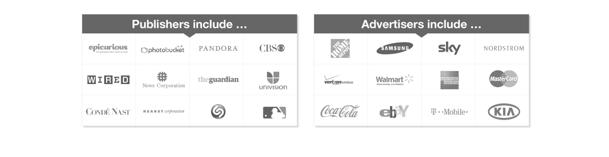 Insights from Opera Mediaworks | The State of Mobile Advertising Q2 - 2013