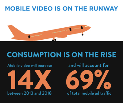 Opera acquires AdColony to become the world’s leading mobile video ad platform